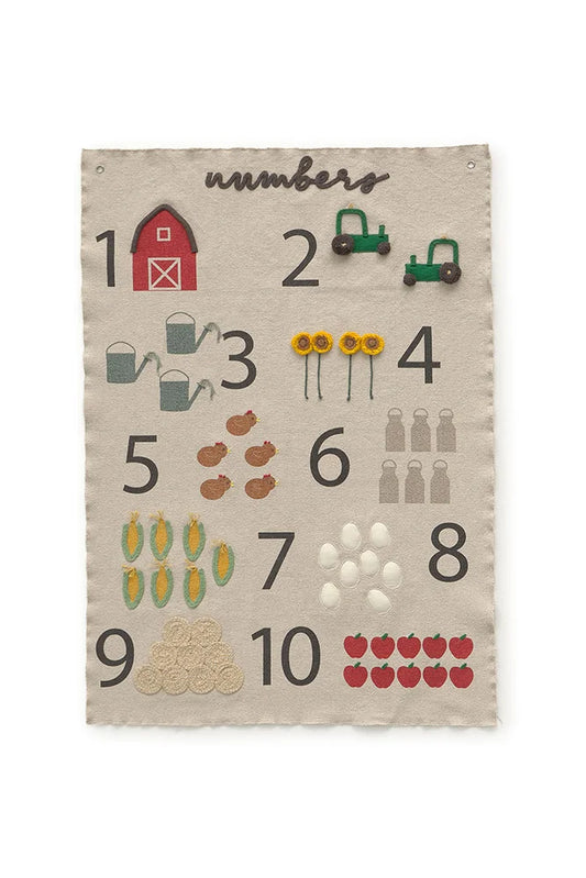 Wall hanger farm numbers