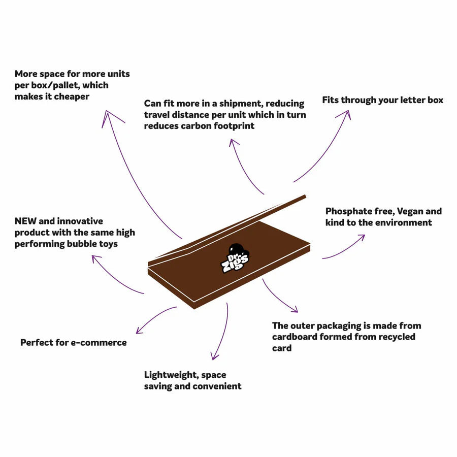 Multi Wand Flatpack Bubble Kit- DAMAGED BOX