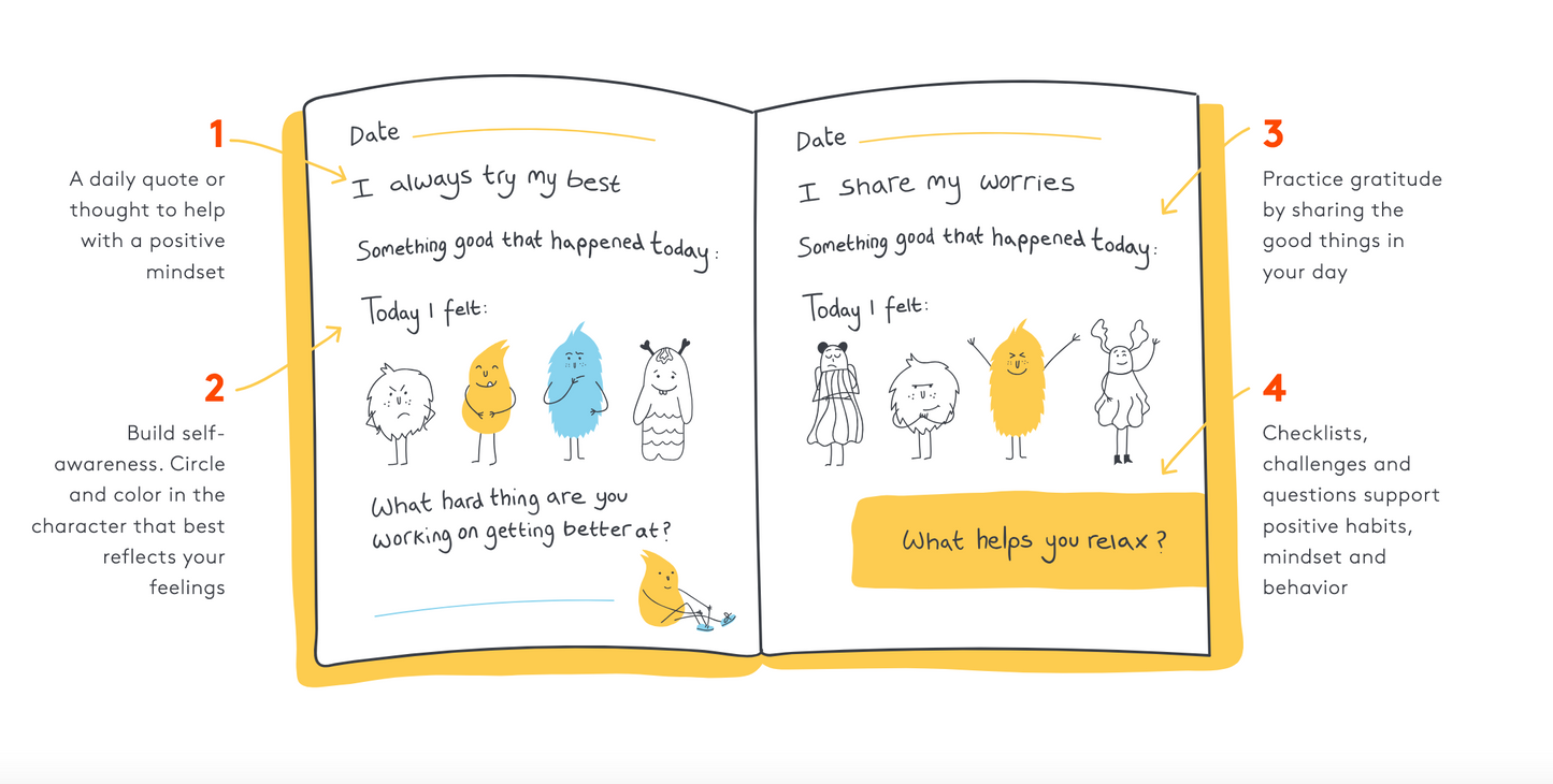 The HappyMe gratitude kids journal- 3/6 years old